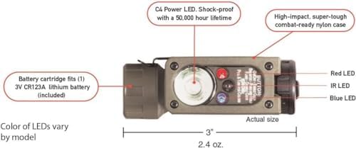 Durable Compact Handheld Washer with LED technology for Security