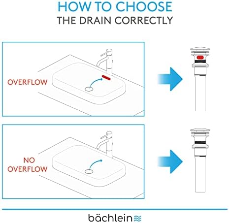 German bathroom sinkDrain no overflow pop up characteristic