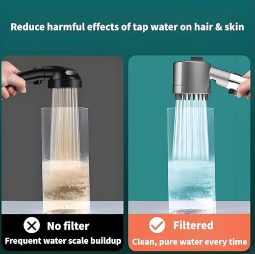 AAESG Ion Eliminator Filtered Shower Head