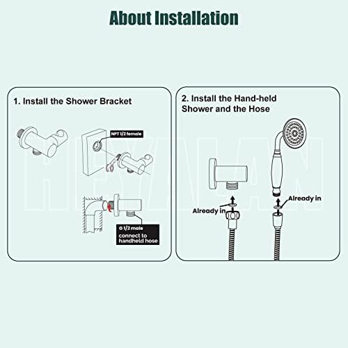 Handheld Showerhead Sprayer with Vintage Design