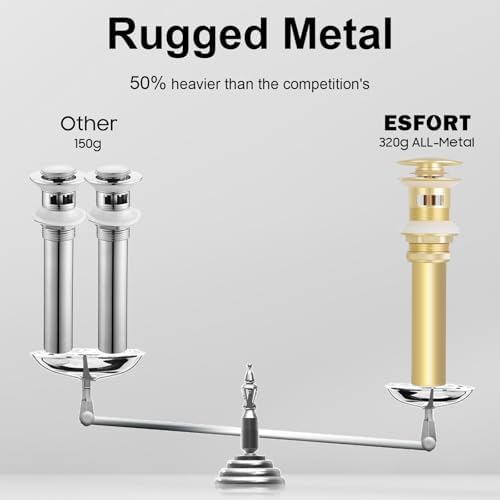 ESFORTBathroom Sink Drain Stopper
