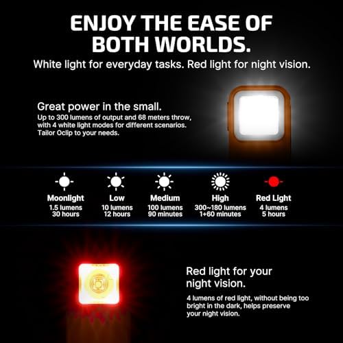 OLIGHT Oclip Rechargeable Flashlight Dual Light Sources 300 Lumens EDC Keychain Light