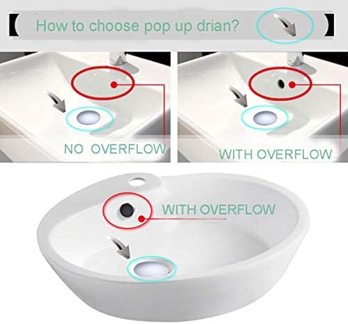 No Overflow Sink Drain for Bathroom Faucet 1 34-inch Durable Design