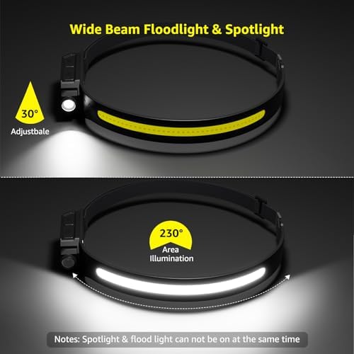 Lepro Bundle - Waterproof Compact 2 Pack led pen flashlights with wide beam