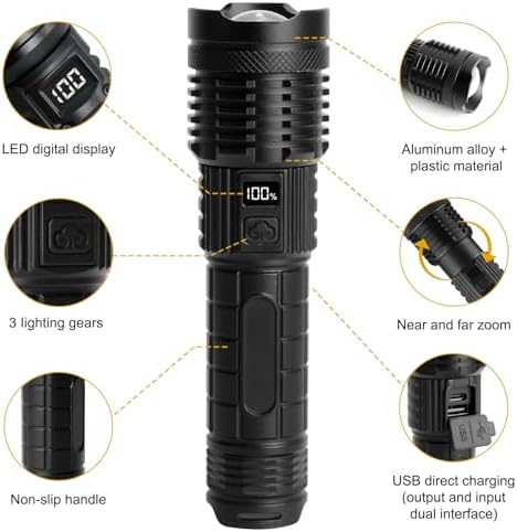 BigBright Adjustable Focus Rechargeable LED Headlamp