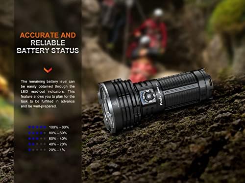 Fenix LR40R V20 15000 Lumens - Flame Pro