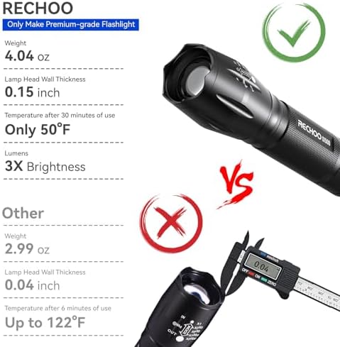 RECHOO 8 Pack LED Flashlight Bright 1500 Lumens 5 Modes Zoomable Waterproof