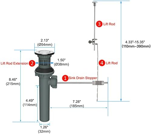 BathFix Sink Drain