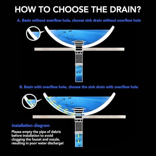 Antique Bath Retro Bounce Sink Drain