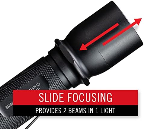 Coast TX11R 635 Lumen Spotlight Flood Slide Focus Durable Rechargeable