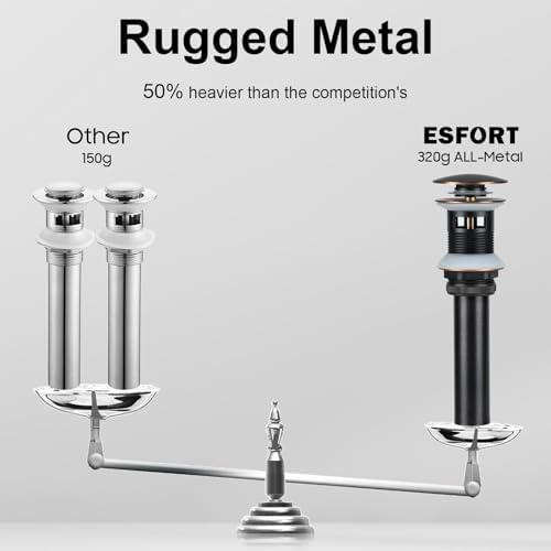 ESFORCE Pop Up Drain