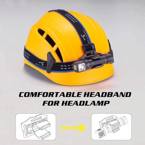 SKILHUNT H04 RC Waterproof LED Headlamp - 850 Lumen Compact Hands-Free EDC