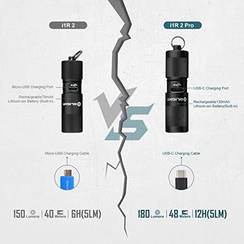 OLIGHT Oclip Rechargeable Flashlight Dual Light Sources 300 Lumens EDC Keychain Light