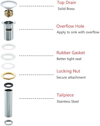 Rustproof Bathroom Sink Drain with Chrome Finish