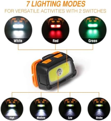 EverBrite 6-Pack Flashlight 300 Lumens Headlamp 18 batteries included