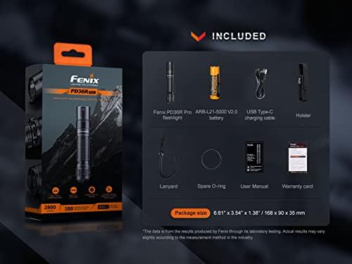 Fenix PD36R Pro 2800 Lumen Rechargeable LED Flashlight with Helmet Mount