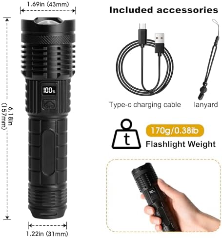 BigBright Adjustable Focus Rechargeable LED Headlamp