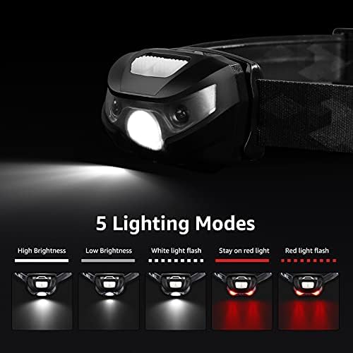 Lighting EVER Bundle - 2 Pack LED Headlamp and Flashlight