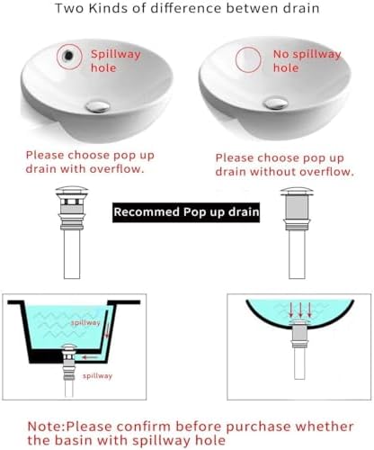 Greenspring bathroom sink drain stopper