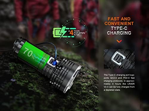 Fenix LR40R V20 15000 Lumens - Flame Pro