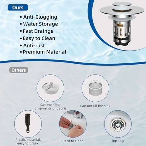 Hibbent 3-in-1 Sink Drain Strainer