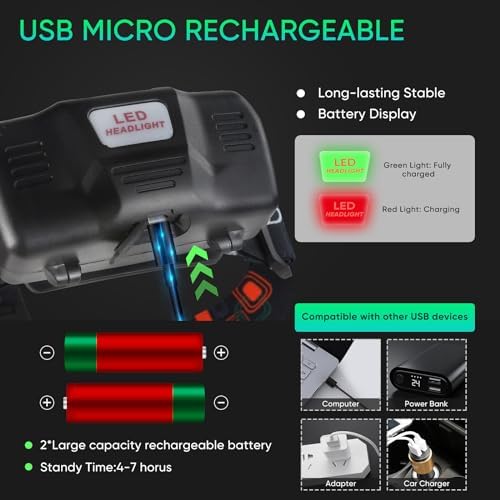 WINDFIRE Green Flashlight for Hunting Professionals