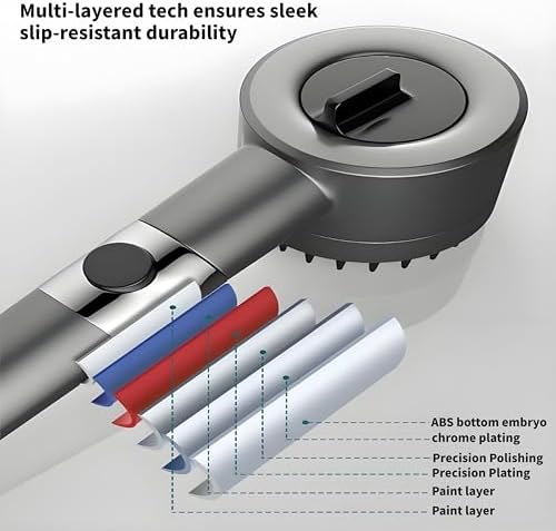 AAESG Ion Eliminator Filtered Shower Head