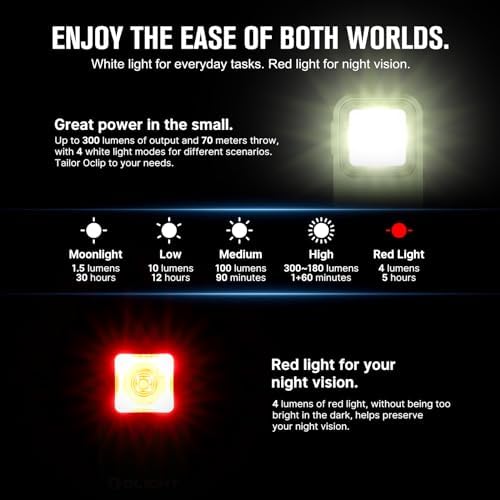 OLIGHT 300 Lumens Dual Source Rechargeable EDC Flashlight with Pen Pencil Tip