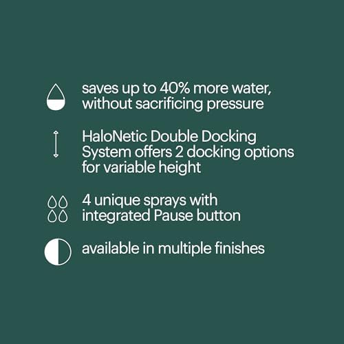 Brondell Nebia Yuba HaloNetic 60 Magnetic Handheld Shower Head