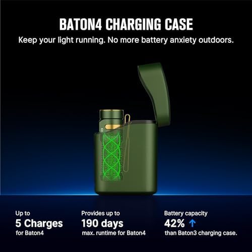 OLIGHT Baton4 EDC Premium Flashlight