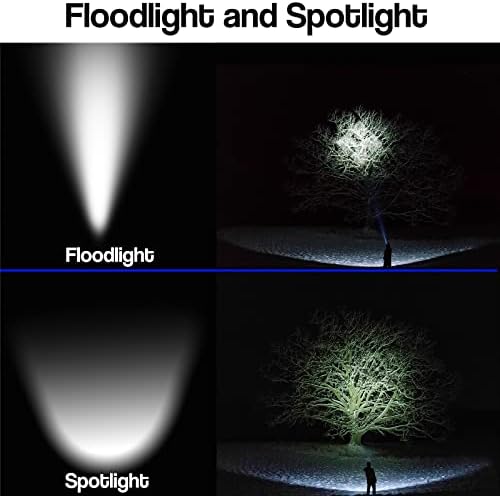 Super-Bright Rechargeable Flashlight with Zoom Function