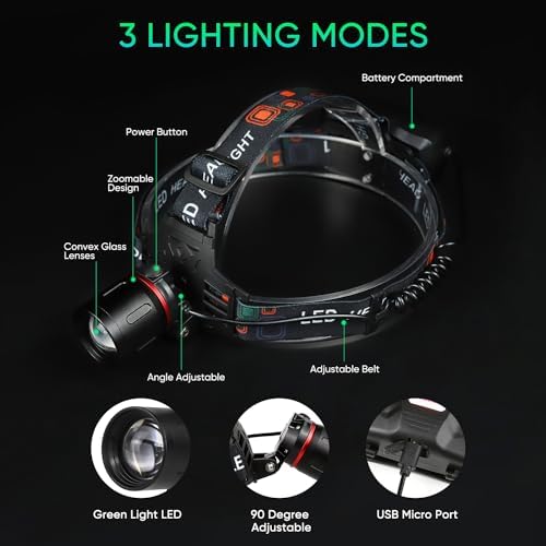 WINDFIRE Green Flashlight for Hunting Professionals