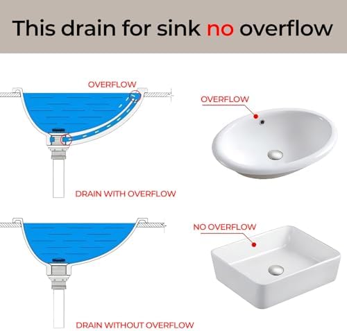 Yodel - Your Sink Drain Solution
