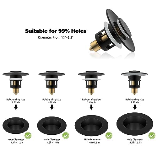 Hibbent 2 Pack All Metal Universal Sink Stopper Matte Black