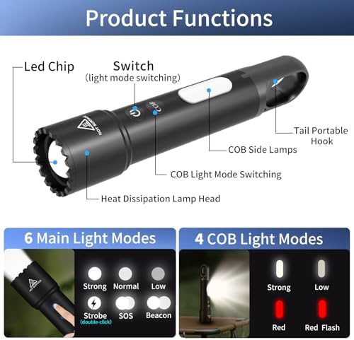 MOLAER Rechargeable LED Tactical flashlight Small compact and high-luminosity