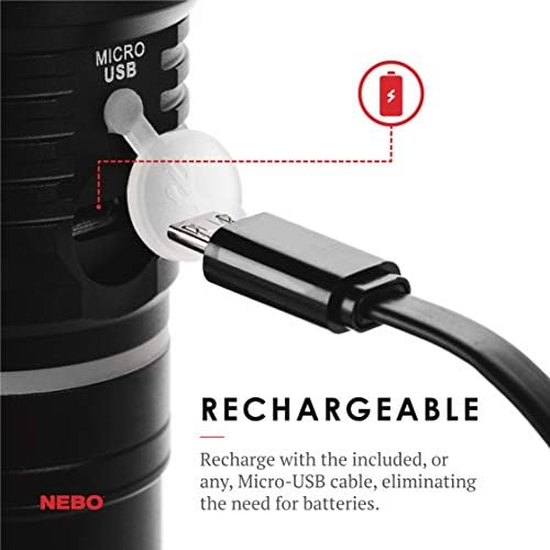 High Intensity COB Work flashlight - 500 Lumen with Dual Red Modes