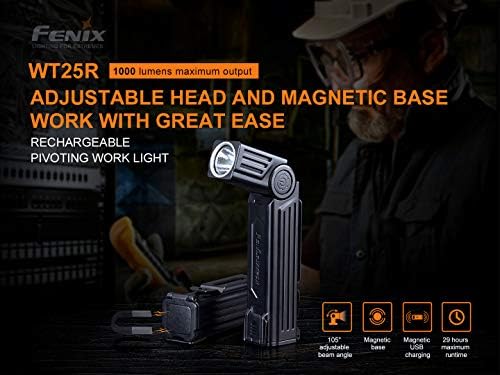 1000 LUMEN Worklight with Magnetic Backup Battery