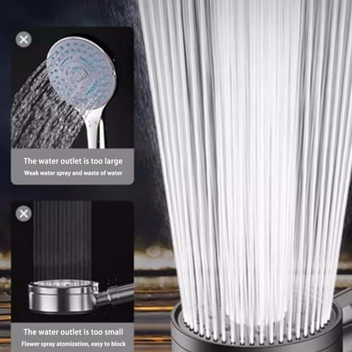 8 Function Handheld Shower Head with Great Pressure and Water Saving Black