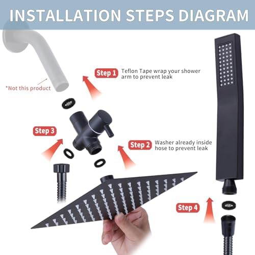Rainfall Shower Head Dual Design Luxury Relaxed Bath Experience