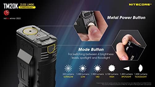 Nitecore Tiny Monster 20000 Lumens ULTIMATE Powerful Handheld Flashlight Black