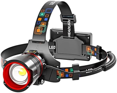 Adjustable LED Headlamp with Motion Sensing