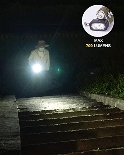 RovyVon E1 Hybrid Battery Flashlight