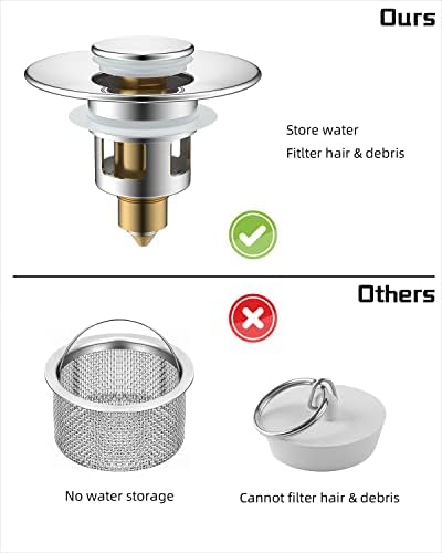 Hibbent 2 Pack All Metal Bathroom Sink Stopper