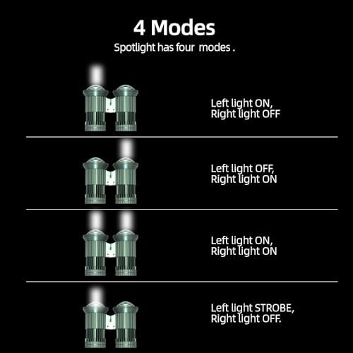200W High Power LED Flashlight 3000M Spotlights