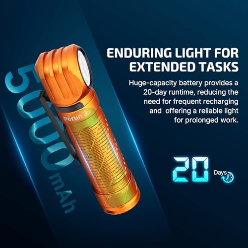 OLIGHT Seeker 4 Pro Rechargeable Flashlight with Perun 3 Headlamp