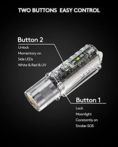 RovyVon Aurora A28 USB-C Rechargeable Handheld Flashlight