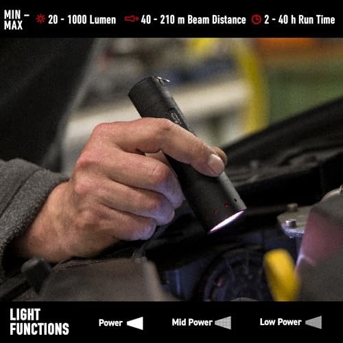 1000 Lumens LED Rechargeable Flashlight