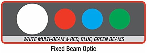 COAST TX10 Quad Color 80 Lumen LED Flashlight