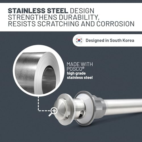 Stainless Steel Pop Up Drain Stopper