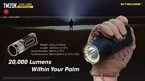 Nitecore Tiny Monster 20000 Lumens ULTIMATE Powerful Handheld Flashlight Black